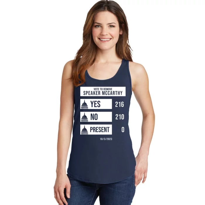 McCarthy Voted Out Political Poll Ladies Essential Tank