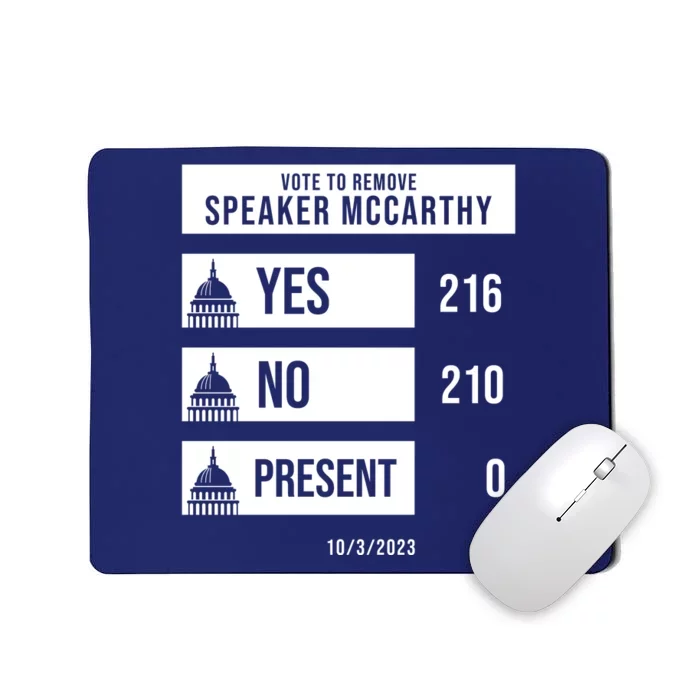 McCarthy Voted Out Political Poll Mousepad