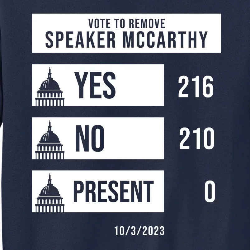 McCarthy Voted Out Political Poll Tall Sweatshirt