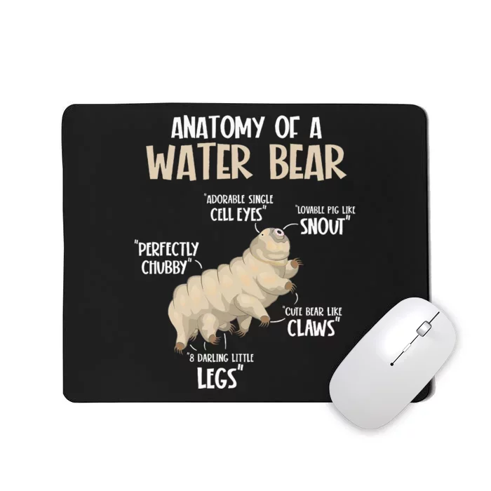 Microbiology Water Bear Science Facts Tardigrade Anatomy Mousepad