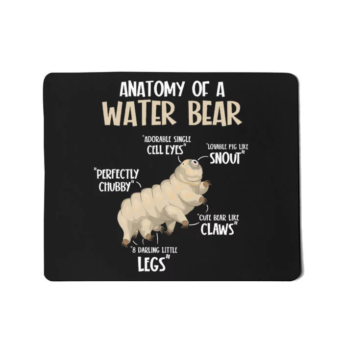 Microbiology Water Bear Science Facts Tardigrade Anatomy Mousepad