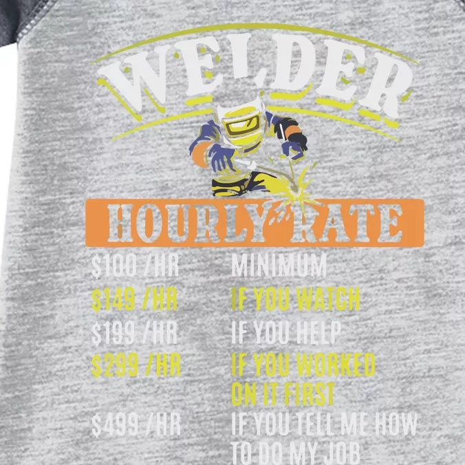 Metal Worker Welding MIG Welder Funny Welder Hourly Rate Infant Baby Jersey Bodysuit