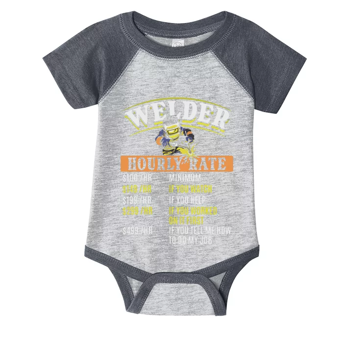 Metal Worker Welding MIG Welder Funny Welder Hourly Rate Infant Baby Jersey Bodysuit