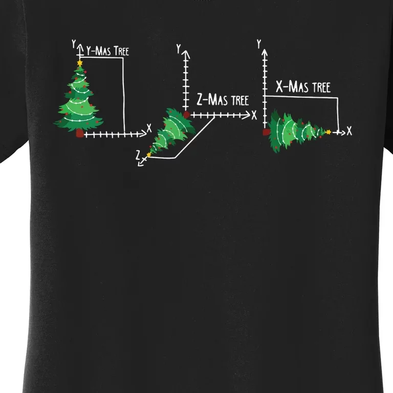 Merry Xmas Tree Math Funny Christmas Math Teacher Women's T-Shirt