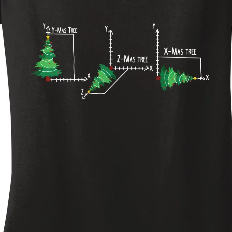 Merry Xmas Tree Math Funny Christmas Math Teacher Women's V-Neck T-Shirt