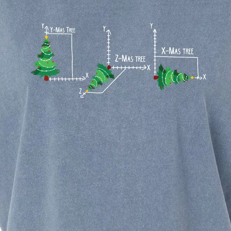 Merry Xmas Tree Math Funny Christmas Math Teacher Garment-Dyed Women's Muscle Tee