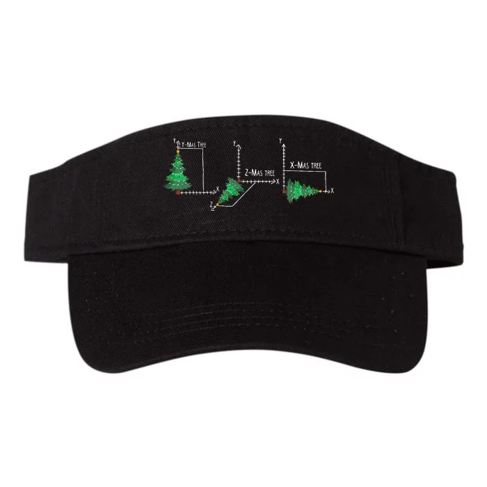 merry xmas tree math christmas Valucap Bio-Washed Visor