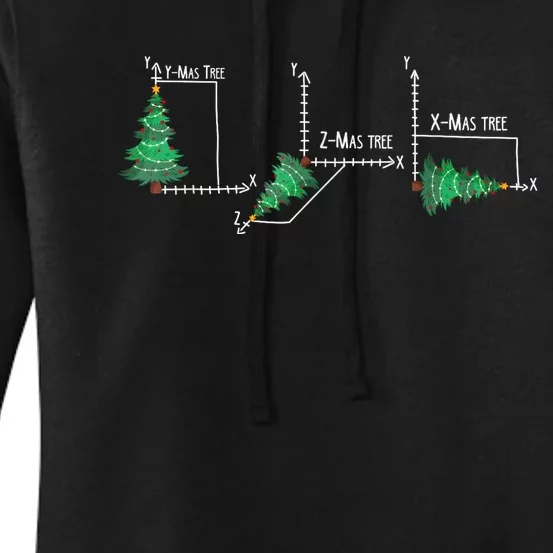 Merry Xmas Tree Math Funny Christmas Math Teacher Women's Pullover Hoodie