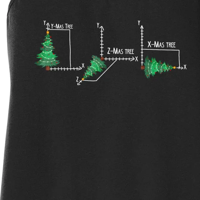 Merry Xmas Tree Math Funny Christmas Math Teacher Women's Racerback Tank