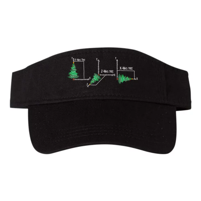 Merry Xmas Tree Math Funny Christmas Math Teacher Valucap Bio-Washed Visor