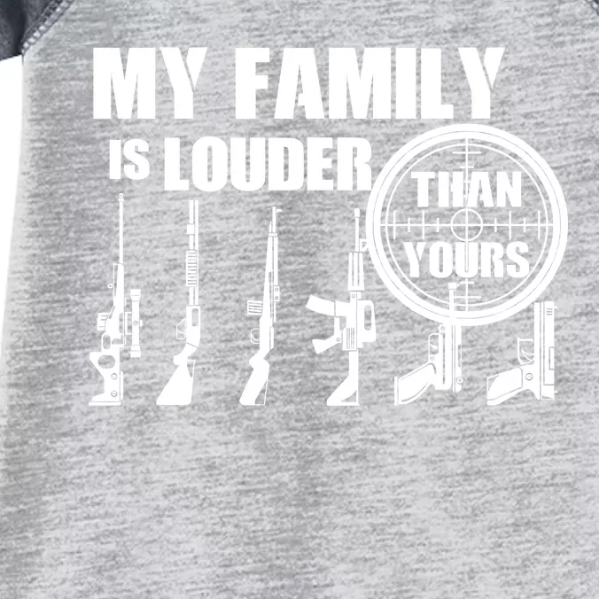 My Family Is Louder Than Yours Infant Baby Jersey Bodysuit