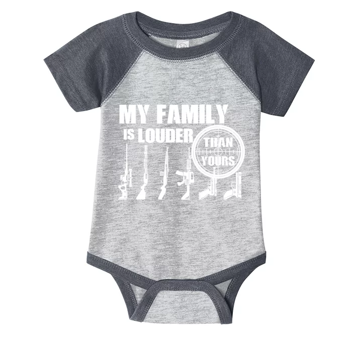 My Family Is Louder Than Yours Infant Baby Jersey Bodysuit