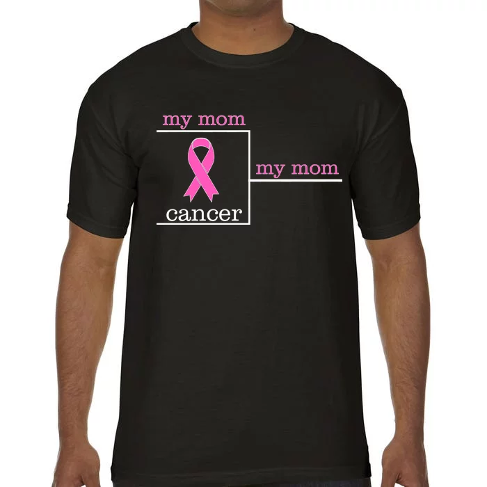 My Mom Cancer Bracket Comfort Colors T-Shirt