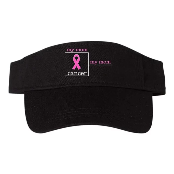 My Mom Cancer Bracket Valucap Bio-Washed Visor