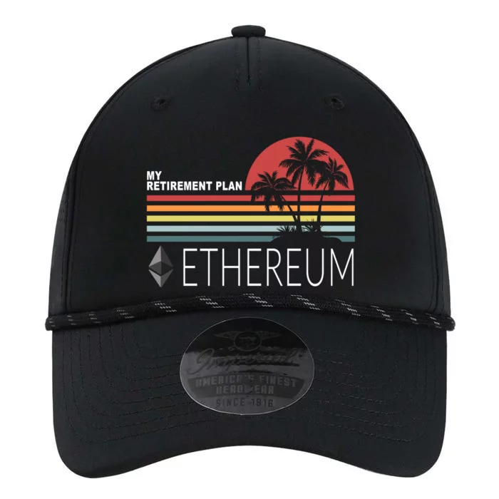 My Retirement Plan Ethereum Performance The Dyno Cap