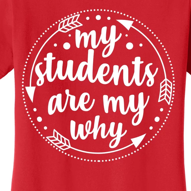 My Students Are My Why Women's T-Shirt