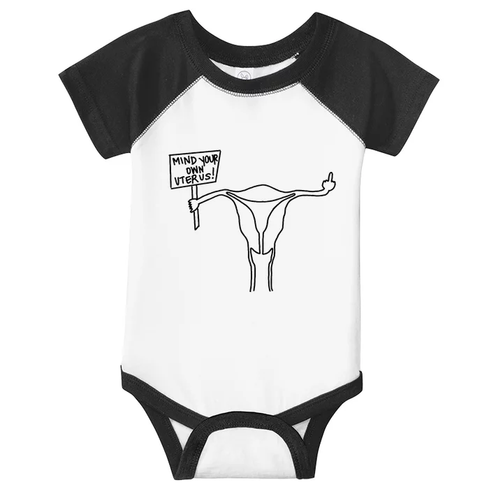 Mind Your Own Uterus Rights Feminist Infant Baby Jersey Bodysuit