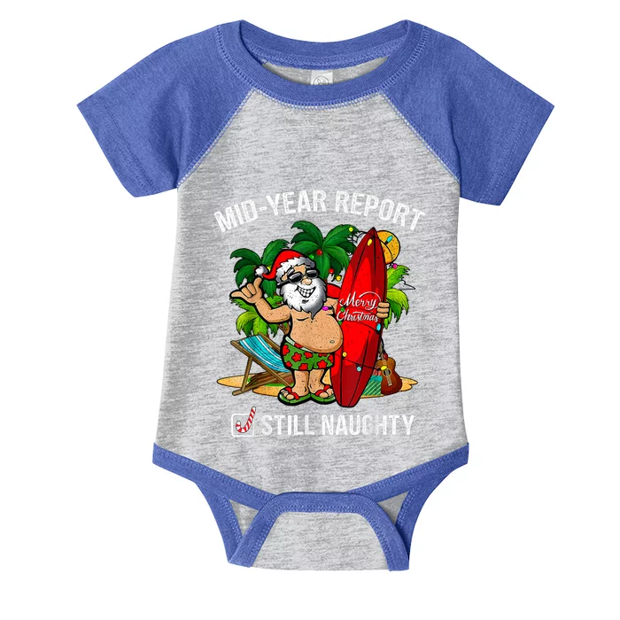 Mid Year Report Still Naughty Christmas In July Infant Baby Jersey Bodysuit