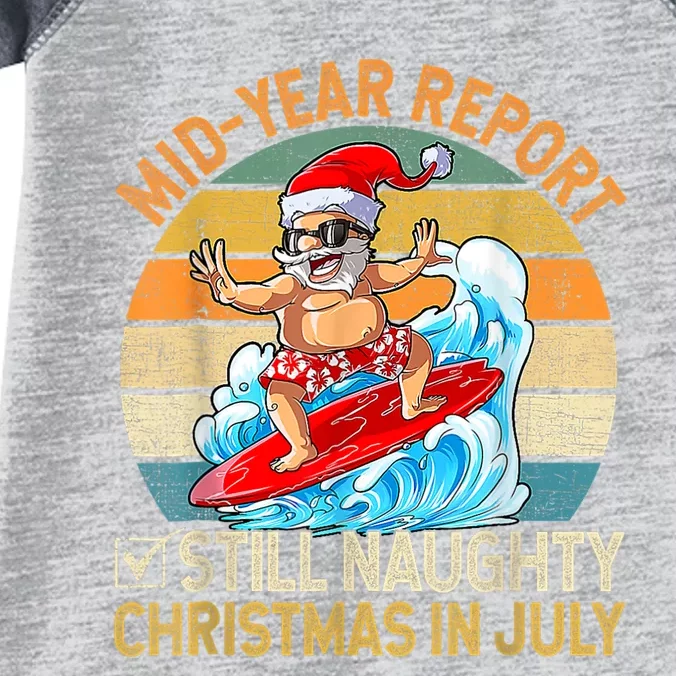 Mid Year Report Still Naughty Christmas In July Hello Summer Infant Baby Jersey Bodysuit