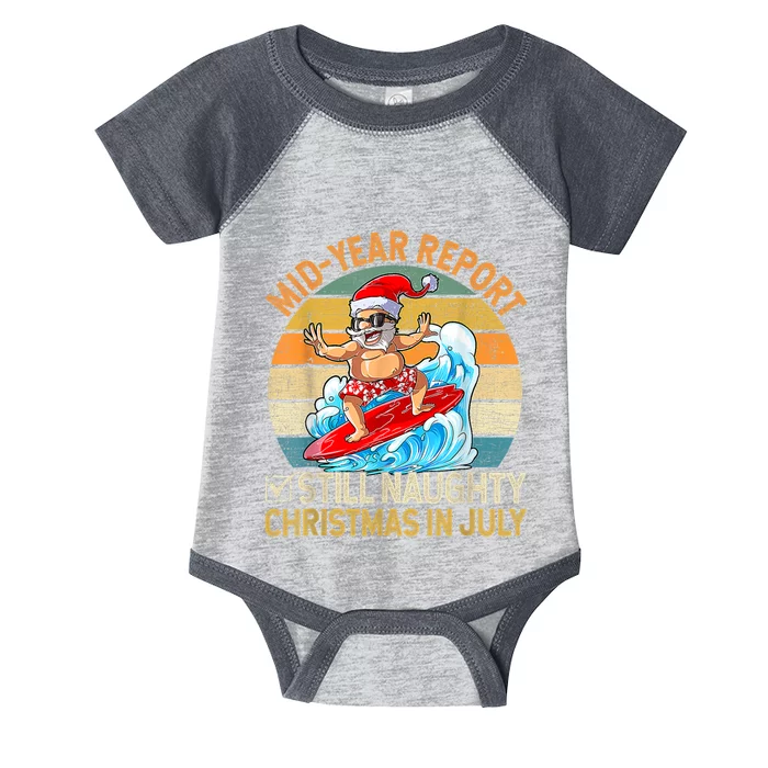 Mid Year Report Still Naughty Christmas In July Hello Summer Infant Baby Jersey Bodysuit