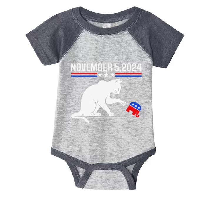 November 5 2024 The Revenge Of The Cat Ladies Meme Kamala Infant Baby Jersey Bodysuit