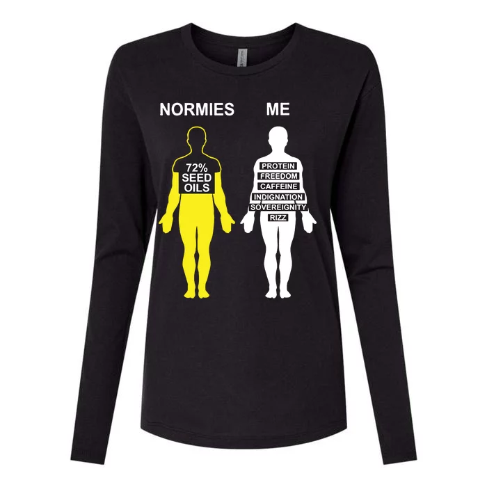 Normies 72 Seed Oils Vs Me Protein Freedom Caffeine Indignation Sovereignity Riz Womens Cotton Relaxed Long Sleeve T-Shirt