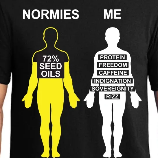 Normies 72 Seed Oils Vs Me Protein Freedom Caffeine Indignation Sovereignity Riz Pajama Set