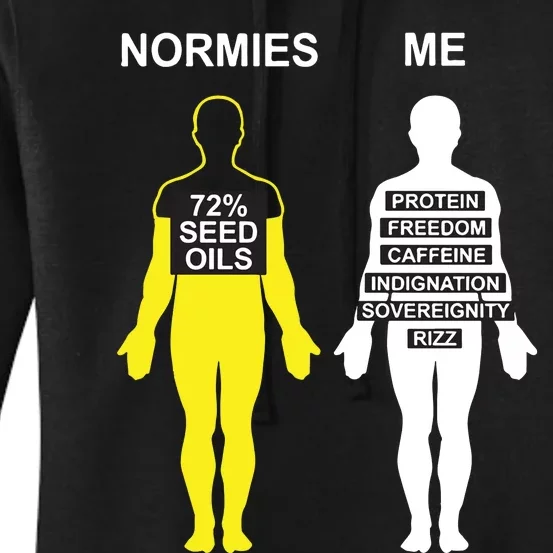 Normies 72 Seed Oils Vs Me Protein Freedom Caffeine Indignation Sovereignity Riz Women's Pullover Hoodie