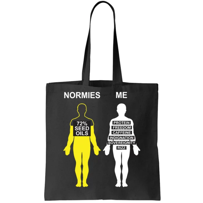 Normies 72 Seed Oils Vs Me Protein Freedom Caffeine Indignation Sovereignity Riz Tote Bag