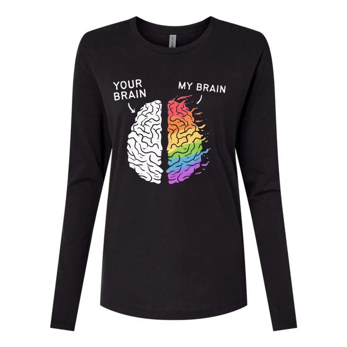 Neurodivergent ADHD ASD Aspergers Autism Neurodiversity Womens Cotton Relaxed Long Sleeve T-Shirt