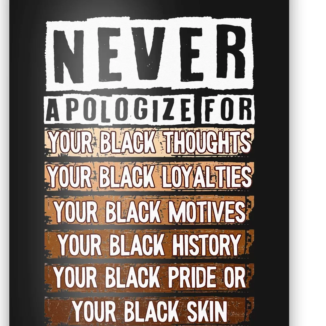 Never Apologize Black History Month BLM Melanin Pride Afro Poster