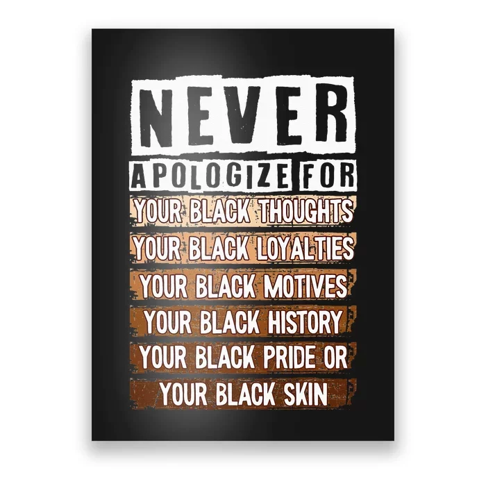 Never Apologize Black History Month BLM Melanin Pride Afro Poster