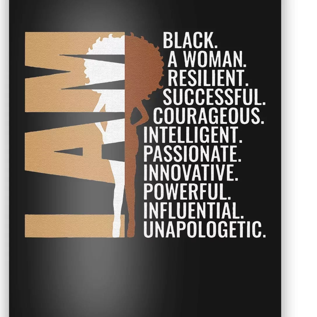 Never Apologize Black History Month BLM Melanin Pride Afro Poster