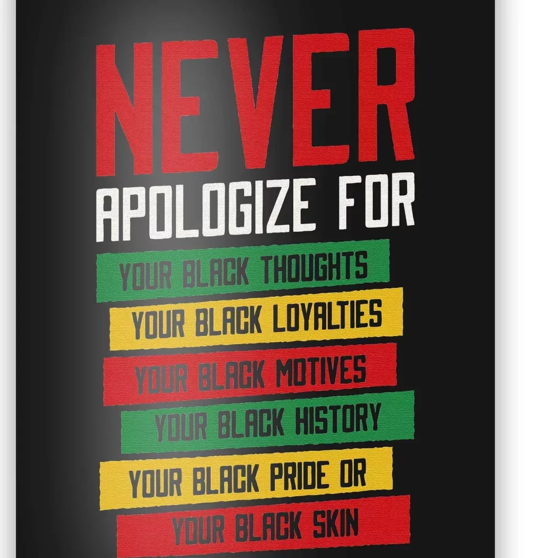 Never Apologize Black History Month BLM Melanin Pride Afro Poster