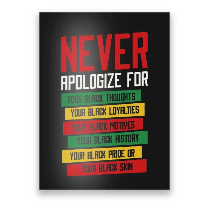 Never Apologize Black History Month BLM Melanin Pride Afro Poster