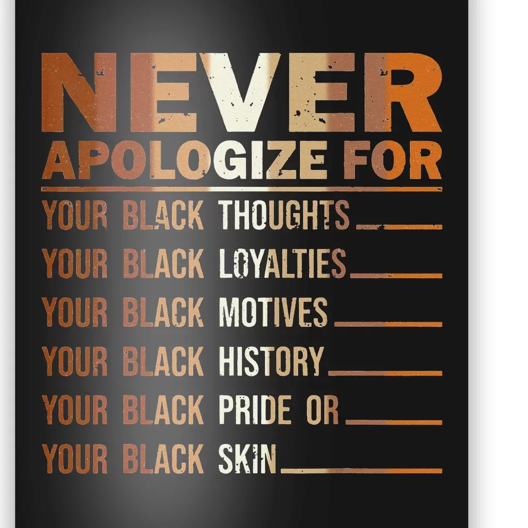 Never Apologize Black History Month BLM Melanin Pride Afro Poster