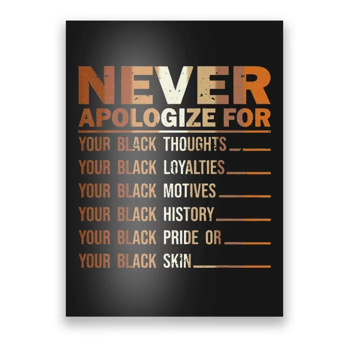 Never Apologize Black History Month BLM Melanin Pride Afro Poster