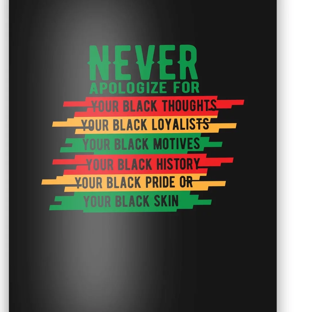 Never Apologize Black History Month BLM Melanin Pride Afro Poster