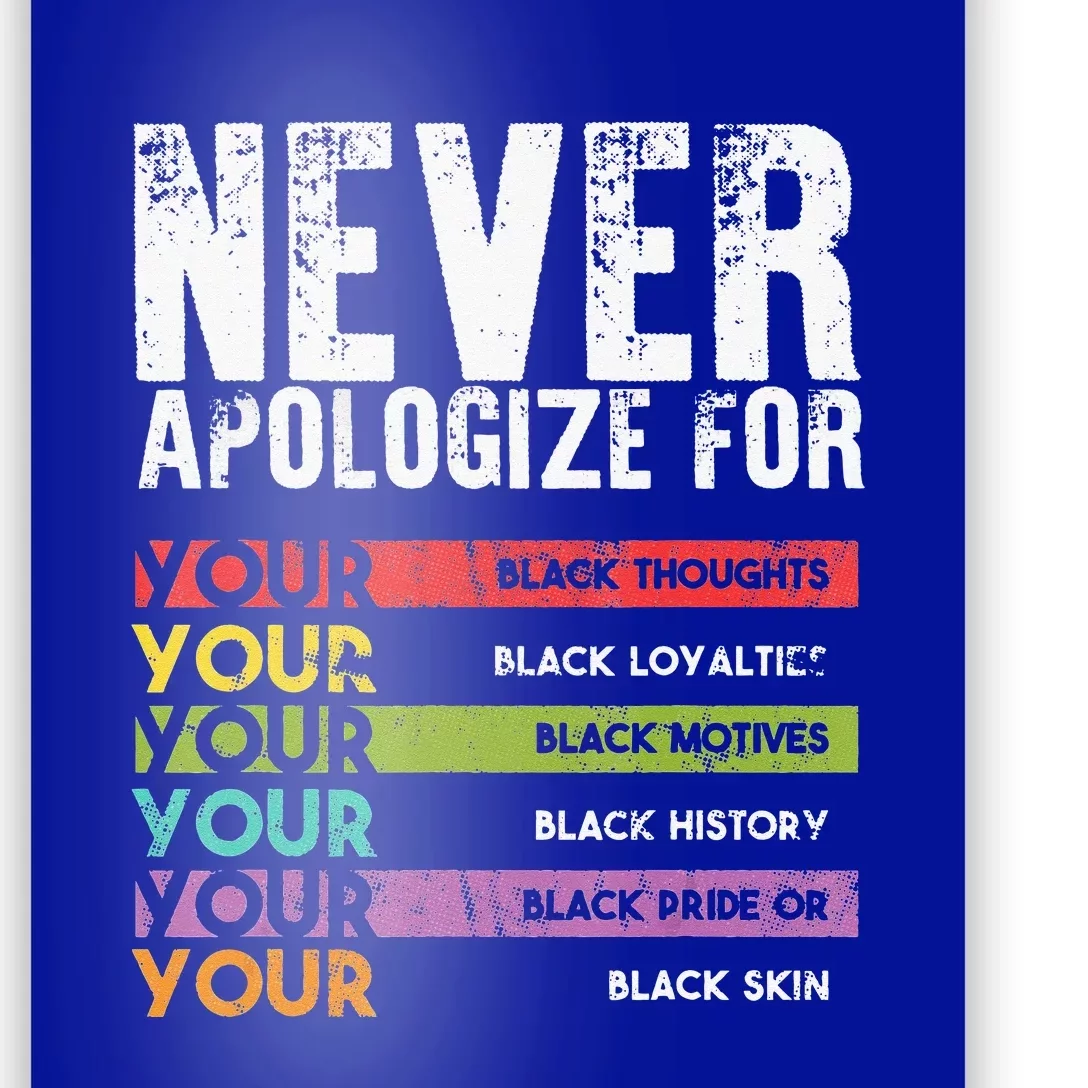 Never Apologize Black History Month BLM Melanin Pride Poster