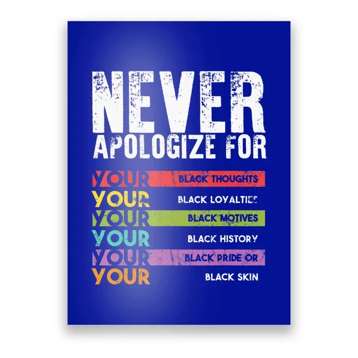 Never Apologize Black History Month BLM Melanin Pride Poster