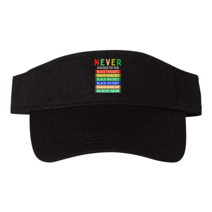 Never Apologize For Your Blackness - Black History Month Valucap Bio-Washed Visor