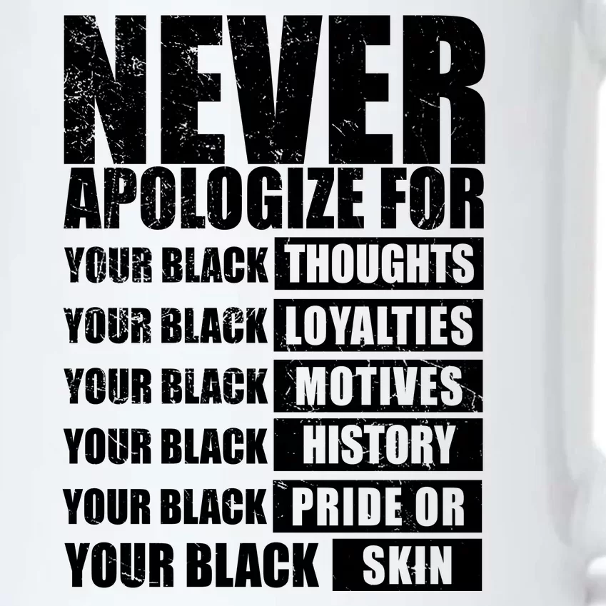 Never Apologize For Your Black Thoughts Black History Month Black Color Changing Mug