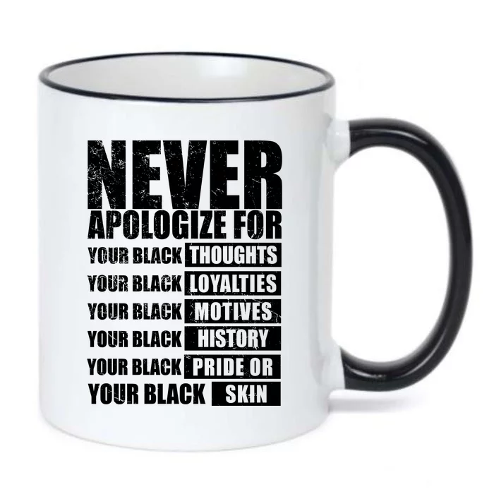 Never Apologize For Your Black Thoughts Black History Month Black Color Changing Mug