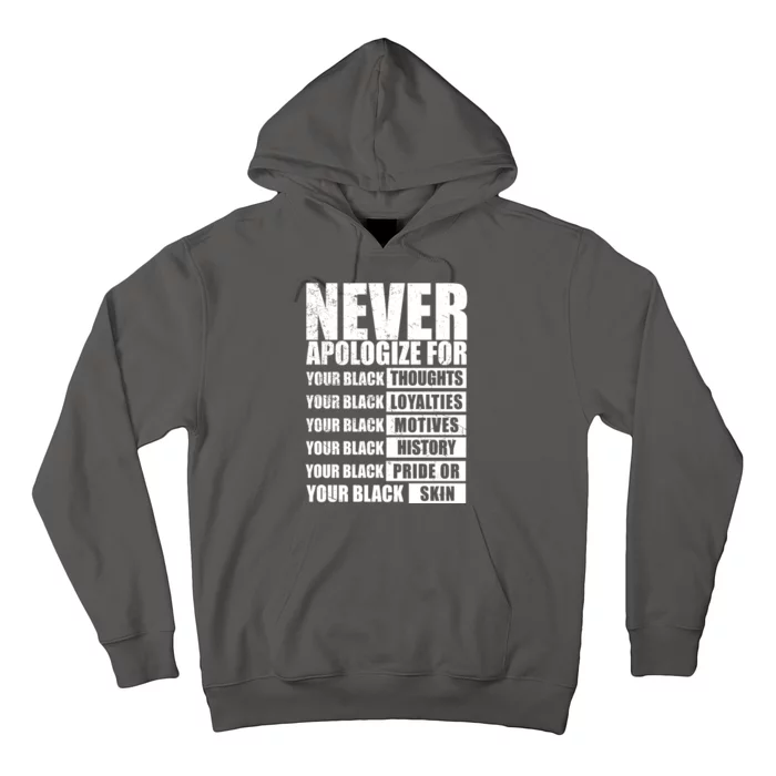 Never Apologize For Your Black Thoughts Black History Month Hoodie