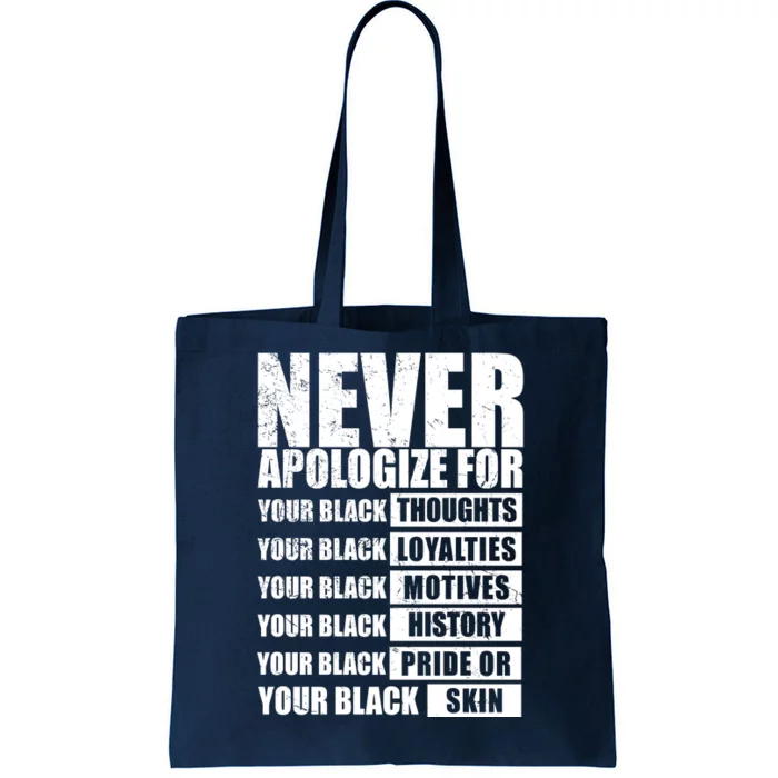 Never Apologize For Your Black Thoughts Black History Month Tote Bag