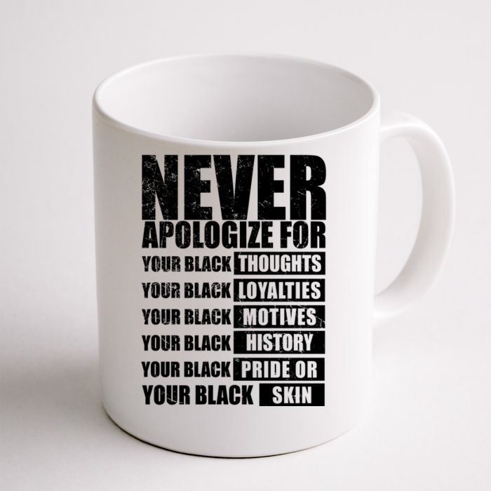 Never Apologize For Your Black Thoughts Black History Month Front & Back Coffee Mug