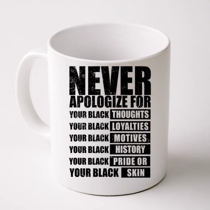 Never Apologize For Your Black Thoughts Black History Month Front & Back Coffee Mug