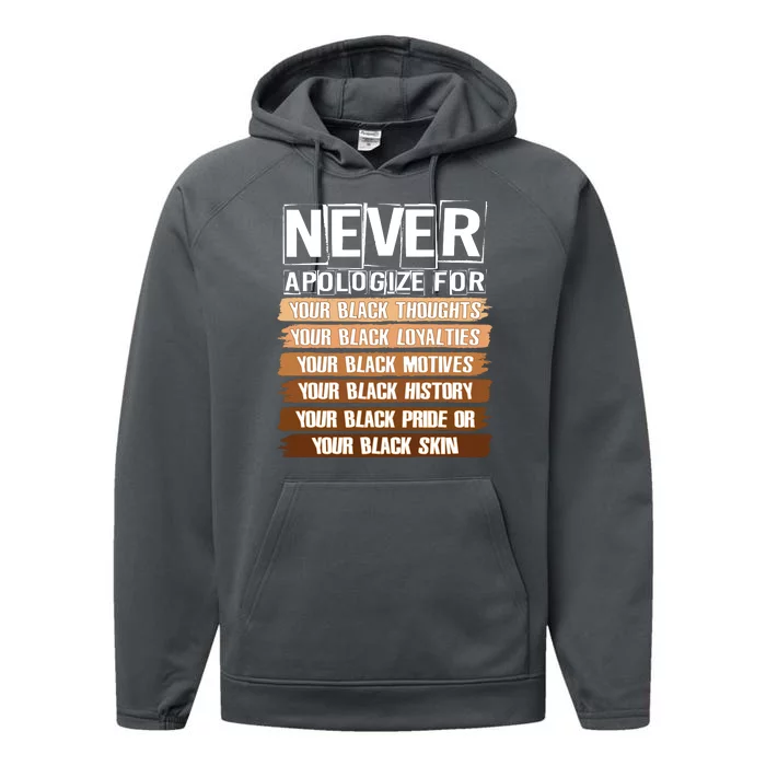 Never Apologize For Your Black History Performance Fleece Hoodie