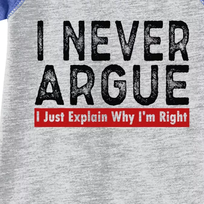 Never Argue I Just Explain Why IM Right Infant Baby Jersey Bodysuit