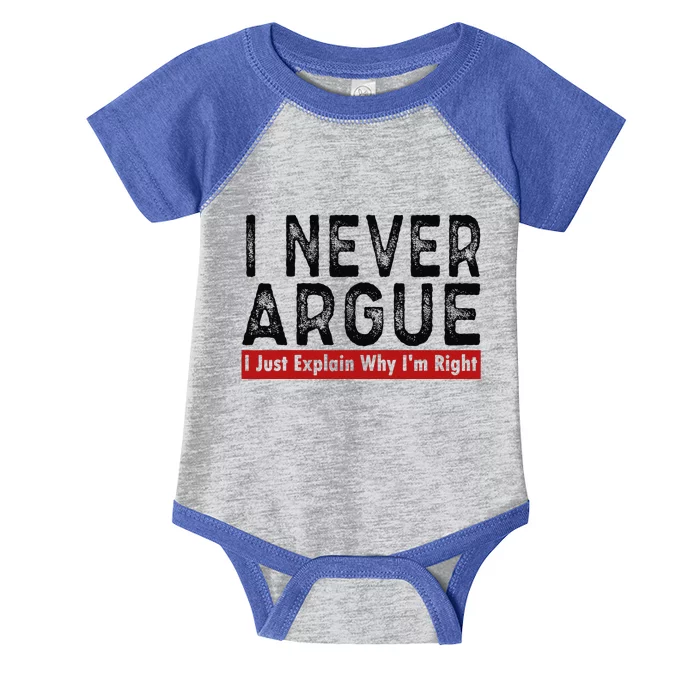 Never Argue I Just Explain Why IM Right Infant Baby Jersey Bodysuit